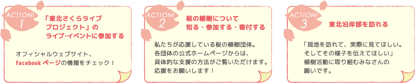 「東北さくらライブプロジェクト」への参加方法